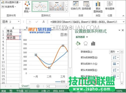 excel2013如何制作趋势图