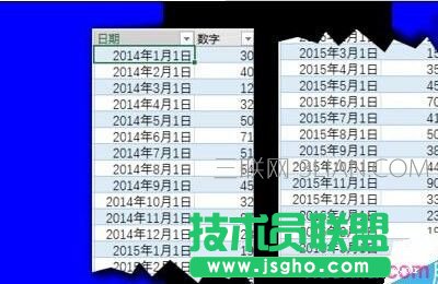 Excel2017如何使用预测工作表功能 三联