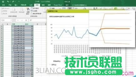 Excel2016的预测工作表功能如何使用