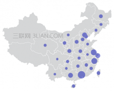 exce表格中如何制作数据气泡图