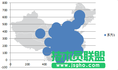 exce表格中如何制作数据气泡图