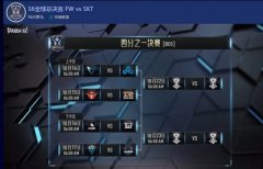 lol全球总决赛:EDG碰虎牙RNG硬刚SKT！