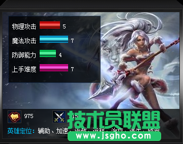 LOLs6AP豹女出装及打法 豹女打野天赋符文s6