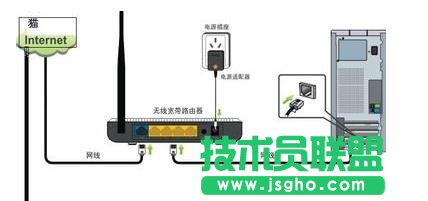 tplink路由器怎么设置上网账号 三联