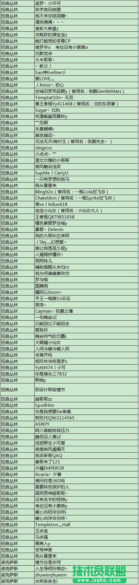 LOL官方再封800多违规帐号 国服演员遭重创