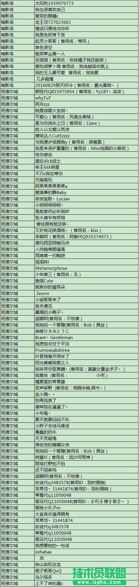 LOL官方再封800多违规帐号 国服演员遭重创