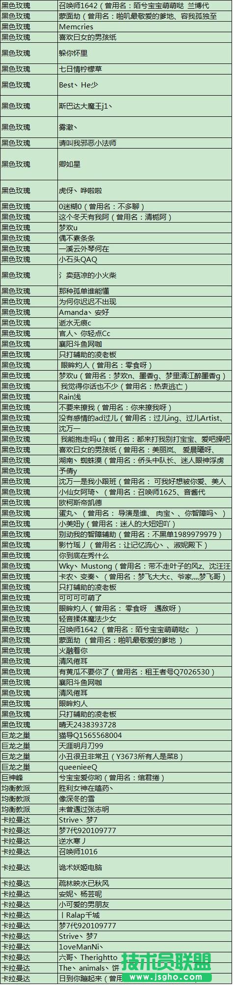 LOL官方再封800多违规帐号 国服演员遭重创