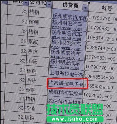 excel表格怎么调整行高 三联