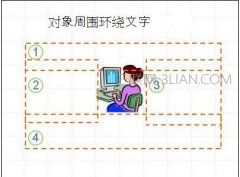 ppt设置文字环绕图片