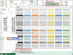 excel新建表格样式