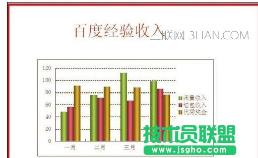 如何使你的ppt更好看