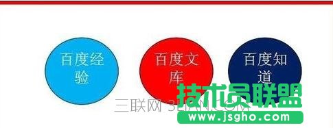 如何使你的ppt更好看 三联