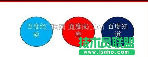 如何制作好看的ppt，如何做好看的ppt 三联