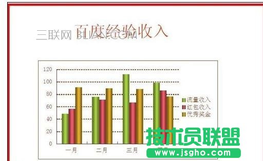 如何制作好看的ppt，如何做好看的ppt