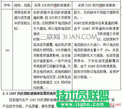 word表格行间距怎么调
