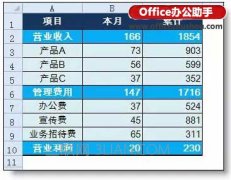 怎样使用excel的组合功能实现数据隐藏
