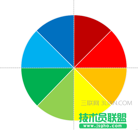 ppt如何么制作彩色的抽奖转盘的动画?