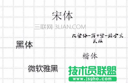 ppt怎么统一字体 三联