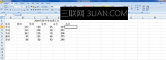 Excel怎么设置名次排序