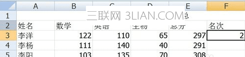 Excel怎么设置名次排序