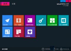 Win8利用优化大师解除主题限制的教程