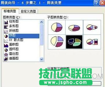 Excel制作图表教程