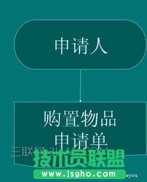 wps演示如何制作流程图