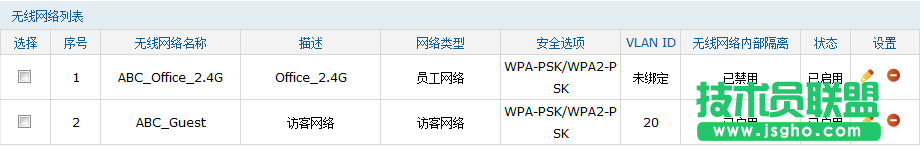tp450g路由器怎么设置ac功能管理ap