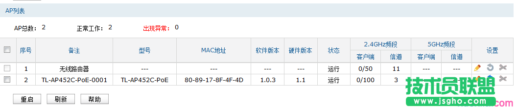 tp450g路由器怎么设置ac功能管理ap