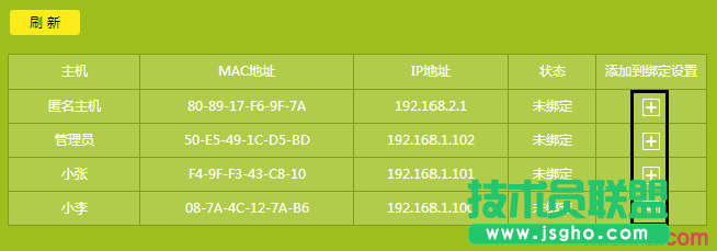 TP-link怎么设置IP与MAC地址绑定