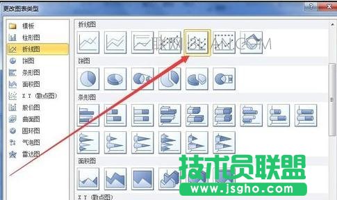 Excel2010怎么利用数据描点画图