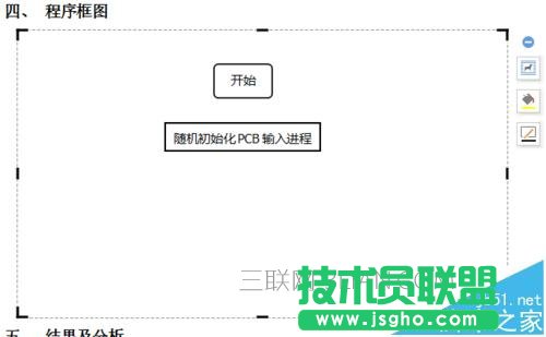 wps如何画流程图