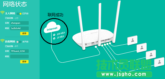安装路由器后电脑无法看视频或很卡怎么办 三联