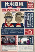 B站biliLens是什么？有什么用