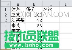 怎么用excel排名次 三联