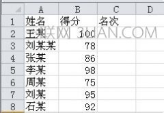 怎么用excel排名次