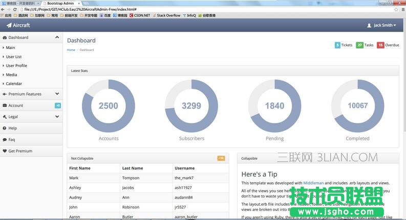 ASP.NET MVC Admin主页快速构建