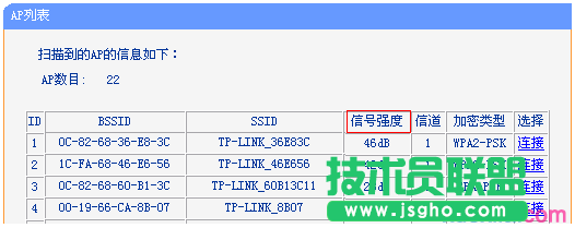 tplink路由器桥接掉线怎么办 三联