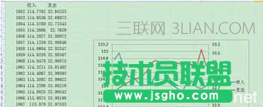 如何用excel设置xy轴的教程