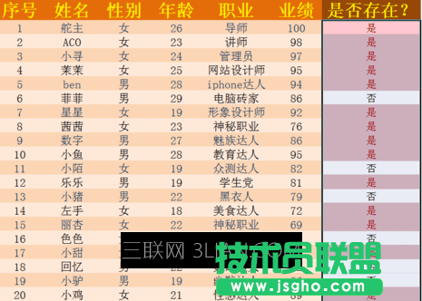 怎样在excel两个表格中找到相同数据