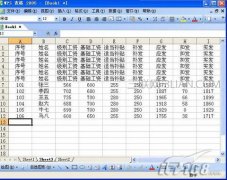 wps表格的基本操作