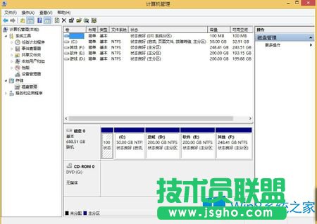 Win8 GPT磁盘各分区的功能分别是什么？