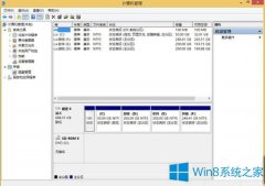 Win8 GPT磁盘各分区的功能分别是什么？