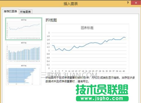 excel怎么做数据图