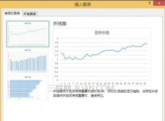 excel怎么做数据图