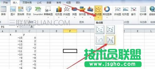 excel2010制作散点图的教程