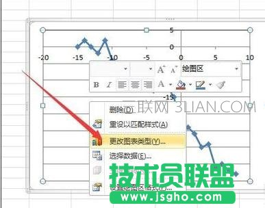 excel2010制作散点图的教程
