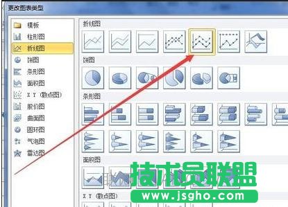 excel2010制作散点图的教程