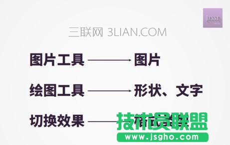 ppt怎样设置切换效果