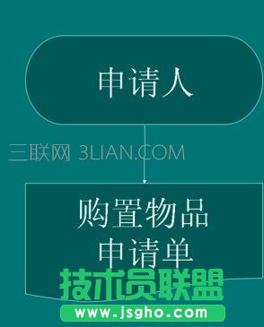 wps ppt怎么制作流程图图文教程